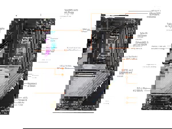 GIGABYTE X670E AORUS MASTER 